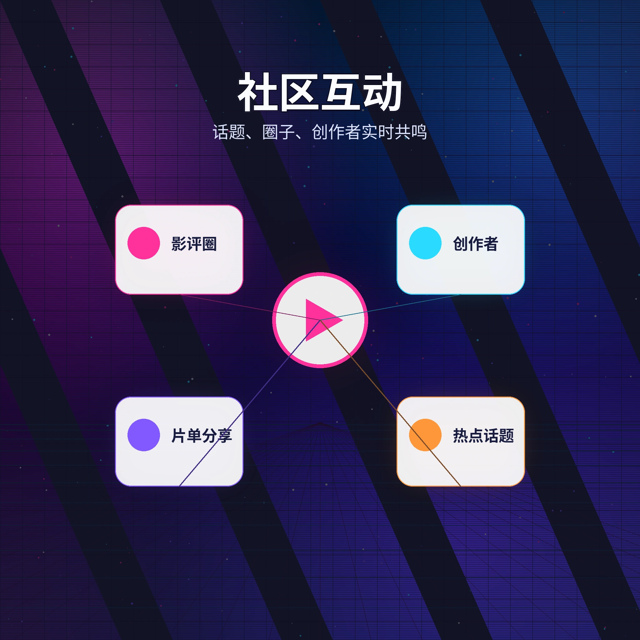 51吃瓜社区话题与互动交流