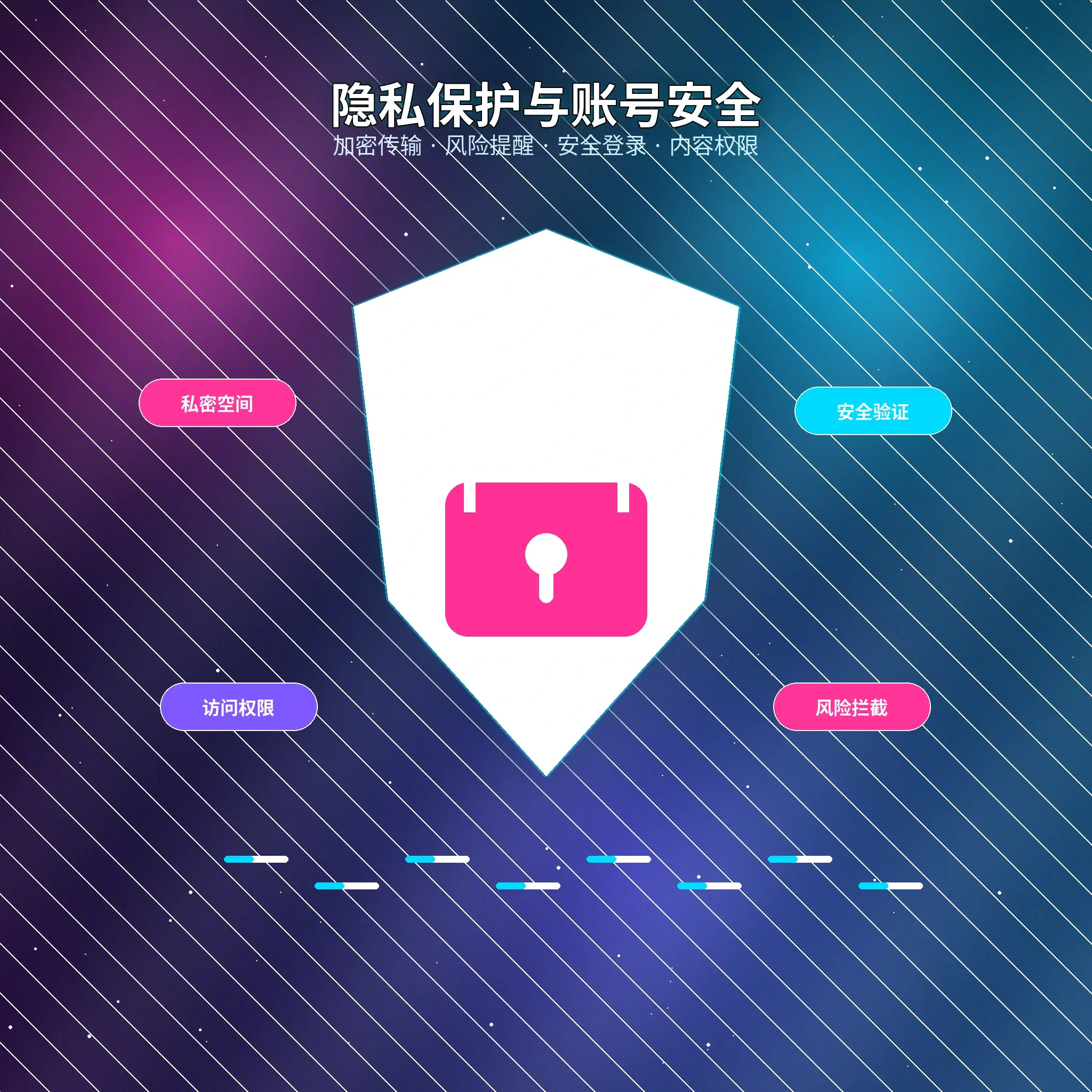 51吃瓜个人隐私设置